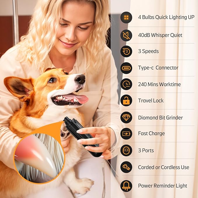 YABIFE 4-Lights Dog Nail Grinder, Easy Quick Locate Dog Nail Trimmers, for Puppy Paw Toenails or Pets from Small, Medium to Large, with Travel Lock, Whisper Quiet, Heavy Duty 3 Speeds-Mewly Pet