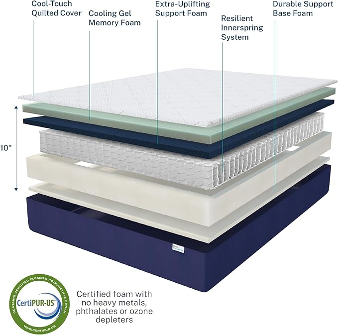 Sleep Innovations Marley Hybrid 10 Inch Cooling Gel Memory Foam and Innerspring Coil Mattress, Queen Size, Bed in a Box, Medium Firm Advanced Support