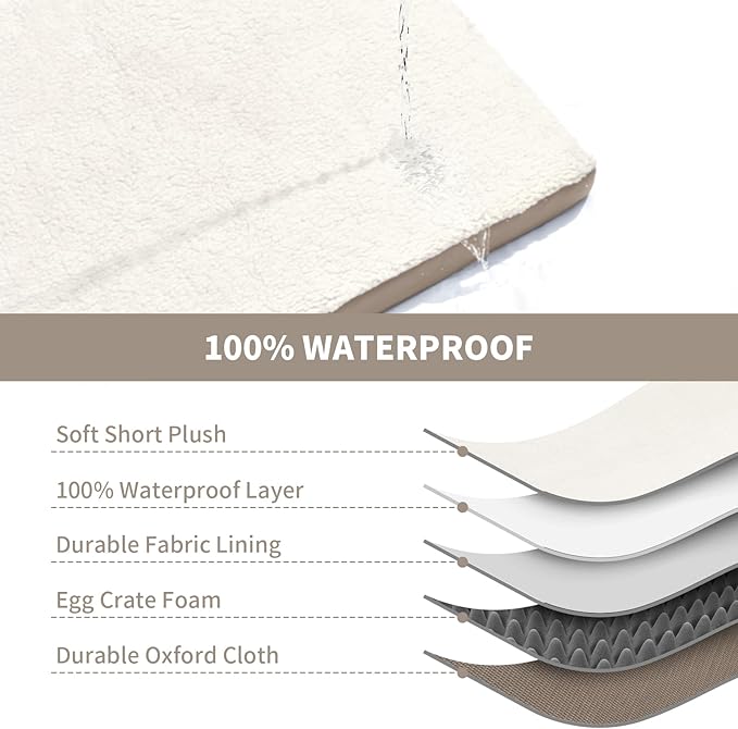 Dog Crate Bed Washable Dog Beds for Large Dogs, Big Waterproof Orthopedic Pet Bed with Egg Crate Foam Pet Mat, Removable Oxford Cooling Cover, Khaki White-Mewly Pet