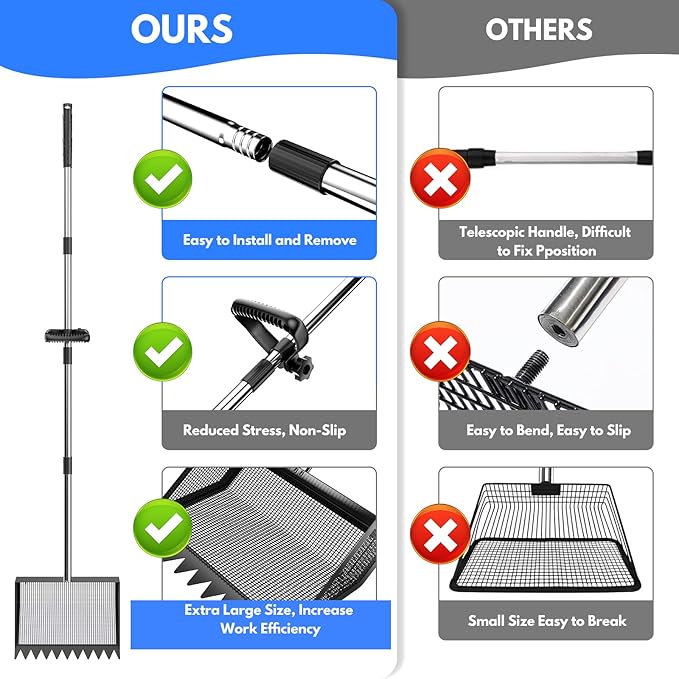 Chicken Poop Scooper & Rake 2-in-1, 304 Stainless Steel Shovel Head, Chicken Litter Scoop with Handle for Chicken Coop & Pet Waste Cleaning, Litter Sifting Shovel (35 to 65") US Patent Pending (Black)-Mewly Pet