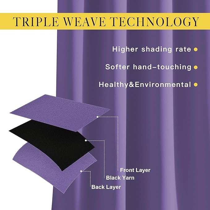 NICETOWN Blackout Curtains 63 inches Long, Grommet Window Treatment Energy Saving Thermal Drapes Room Darkening for Living Room/Bedroom, 2 Panels, W46 x L63, Lilac Purple