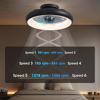 Ceiling Fan with Lights, 15" Flush Mount, Black Low Profile with 6 Wind Speeds, Smart Dimmable LED for Bedroom, Living Room