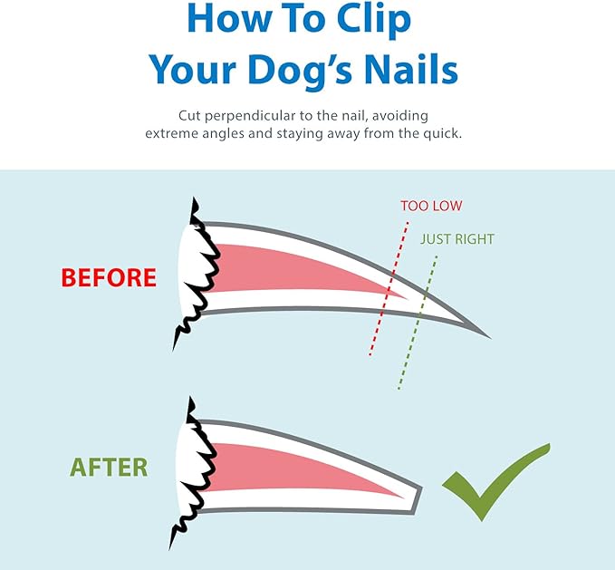 Flexzion Dog Cat Nail Clipper and Trimmer, Pet Toe Claw Scissor Grooming Tool with Stainless Steel Blades File Easy Grip Handle Safety Guard Avoid Overcutting for Small Medium Large Breed Puppy, Pink-Mewly Pet