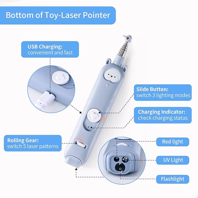 Cat Laser Toys, 2 in 1 Laser Pointer Cat Toys,Internative Cat Toys for Indoor Cats,3+5 Light Modes Cat Wand Toy, Retractable Cat Feather Toys, Long Range Kitten Toys,USB Rechargeable (Blue)-Mewly Pet