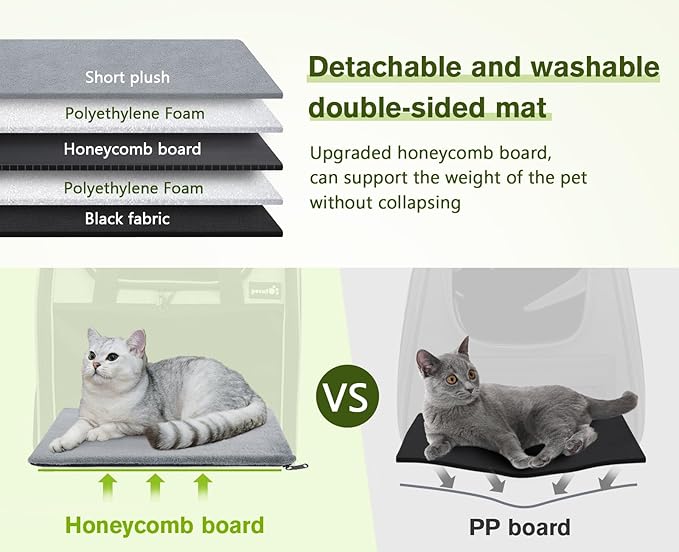 Pecute Cat Backpack with Widened Interior Space, Upgraded Dog Backpack Carrier with Various Ways to Carry, Pet Backpack with Breathable Mesh, Pet Travel Carrier with Soft Padded, Reinforced Support-Mewly Pet