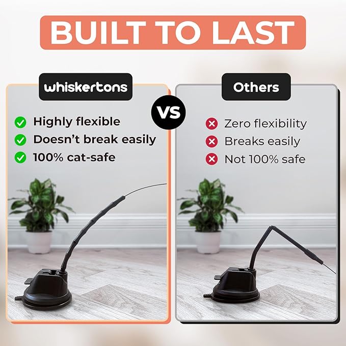 Interactive Catnip Bird Toy Set, Interactive Cat Toys for Indoor Cats, Cat Feather Toy, Self-Holding Suction Base, 5 Birds, Catnip Pouches, Feathers & Bells, Realistic Bird Impression-Mewly Pet