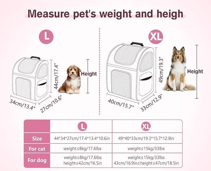 Pecute Cat Backpack Carrier, Expandable Cat Carrier Backpack with Breathable Mesh, Pet Carrier Backpack for Cats Small Dogs Puppies, Dog Backpack Carrier Great for Travel Hiking Camping Outdoor-Mewly Pet