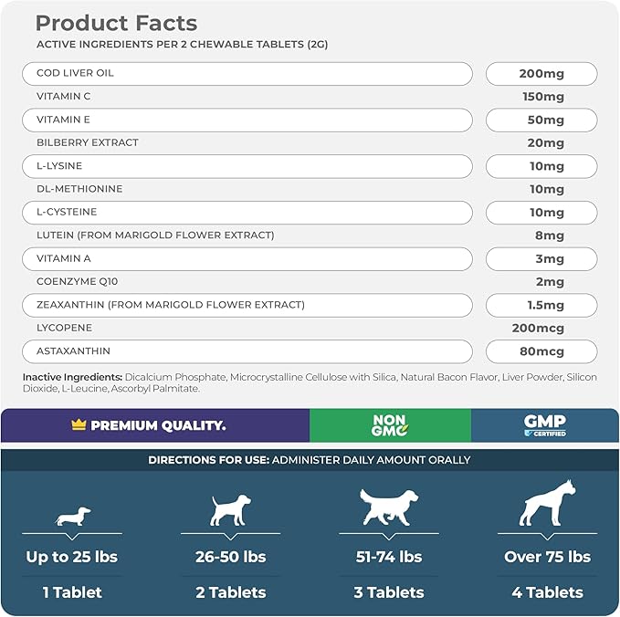 Eye Support for Dogs - 120 Chewable Tablets - Supplements for Vision, Eye Vitamins for Dogs, with Cod Liver Oil Antioxidant, Omega 3 EPA and DHA Fatty Acids.-Mewly Pet