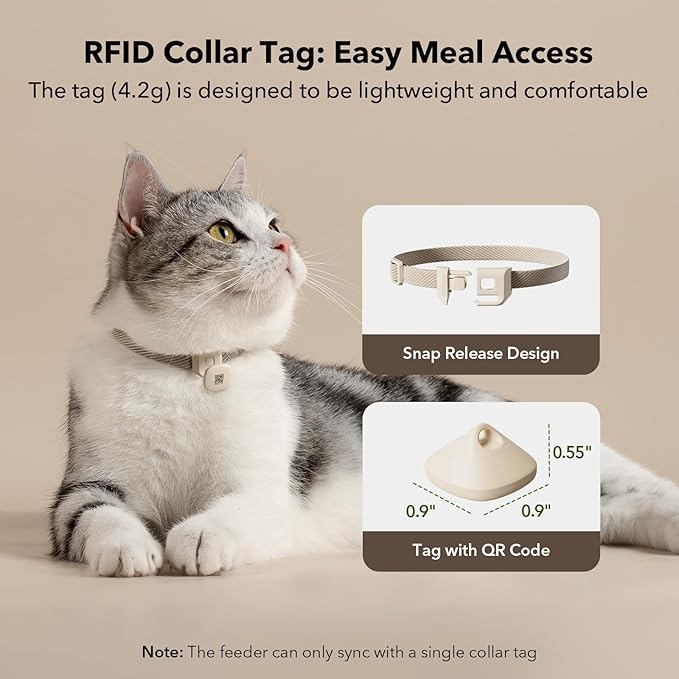 Bundle of PETLIBRO Upgraded RFID Automatic Cat Feeder, 2 Packs 5G Wi-Fi Automatic Pet Feeder, 3L Auto Cat Feeder App Control with Light Collar Tag + PETLIBRO 6 Packs Pet Food Desiccant Bag-Mewly Pet