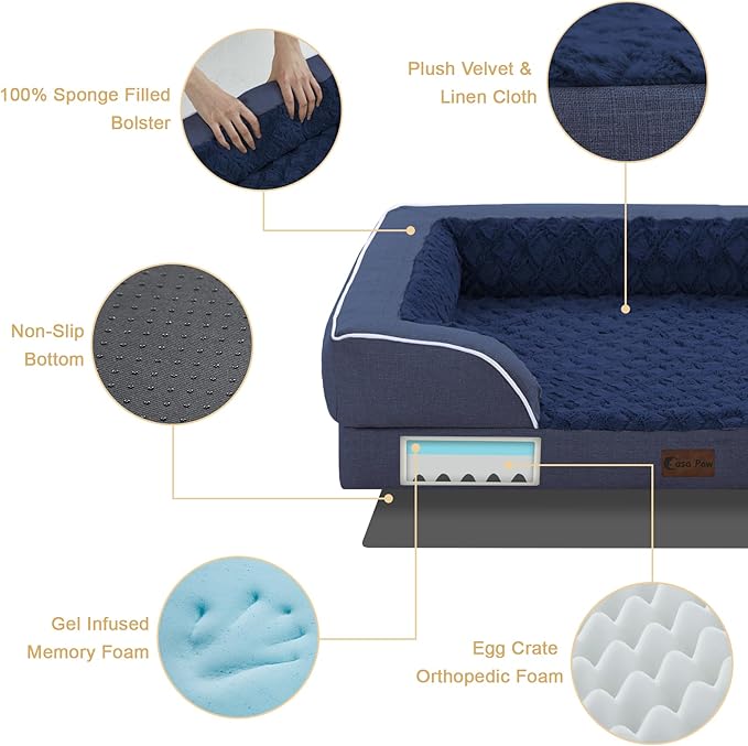 Orthopedic Dog Beds, Waterproof Memory Foam Large Sized Dog Bed with Sides, Non-Slip Bottom and Egg-Crate Foam Big Dogs Beds with Removable Washable Cover(Large,Navy Blue)-Mewly Pet