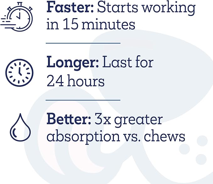 Twist + Lick Well Gel 8 in1 Supplement for Dogs 2.3 oz-Mewly Pet