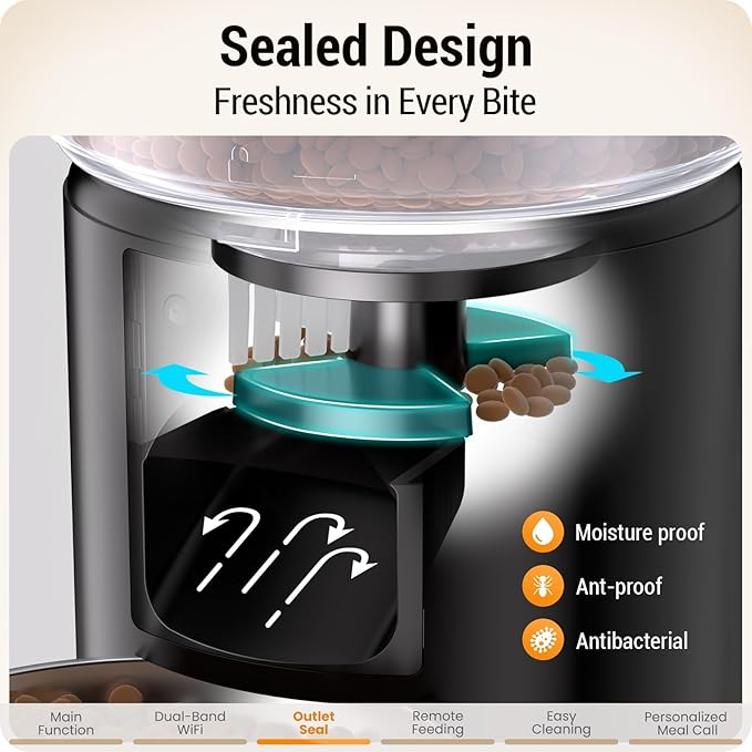 5L Automatic Cat Feeder with Sealed Outlet: 5G WiFi Automatic Dog Feeder with APP Control, Auto Cat Food Dispenser with Voice Recording for Pets, Detachable for Easy Clean - 21 Cup-Mewly Pet