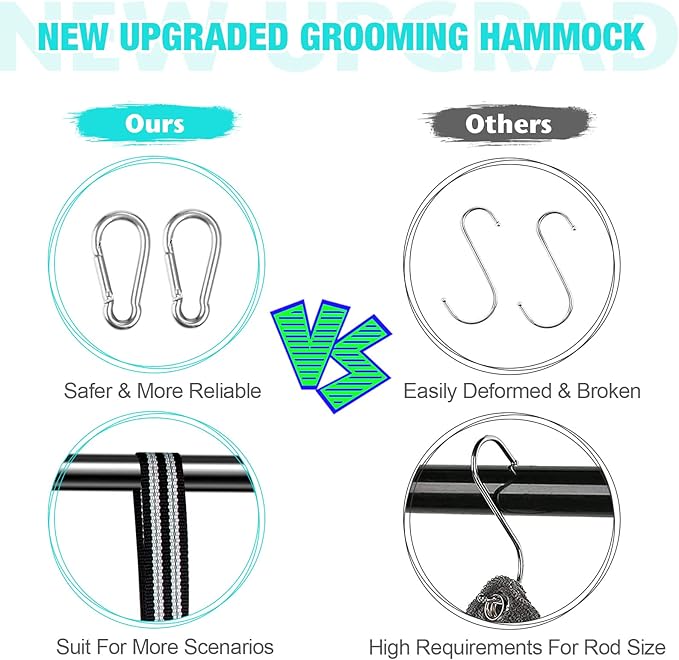 Dog Grooming Hammock - Upgrade Pet Grooming Harness for Nail Trimming (XXL 120lb), Dog Sling for Nail Clipping, Dog Hanging Holder Hanger for Cutting Nail with Nail Clippers, Green-Mewly Pet