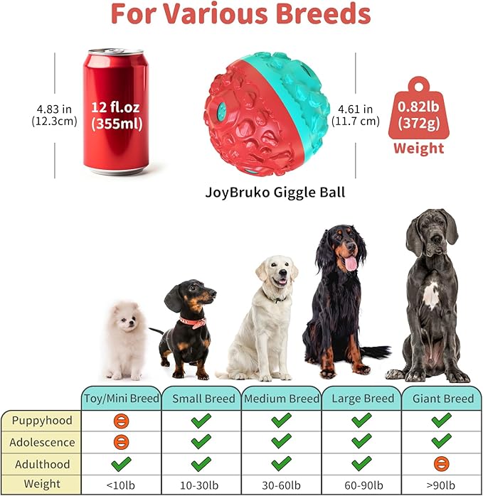 Dog Ball for Aggressive Chewers - Interactive Dog Toy Balls Fun Squeaky Sound to Keep Them Busy, Durable for Small Medium Large Breeds, Rubber Pet Chew Toys, As Seen on TV, Blue & Red-Mewly Pet