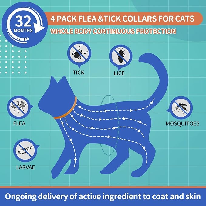 4 Pack Flea and Tick Collar for Cats, 32 Months Flea and Tick Treatment, Flea and Tick Prevention, Waterproof, Adjustable Flea and Tick Collar for Kittens, Blue & Orange-Mewly Pet