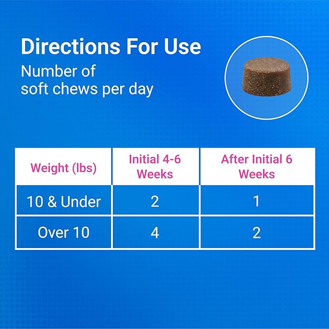Nutramax Cosequin for Cats Joint Health Supplement, Contains Glucosamine for Cats, Plus Chondroitin and Omega-3s, Supports Joint and Skin and Coat Health, Soft Chews, 60 Count-Mewly Pet