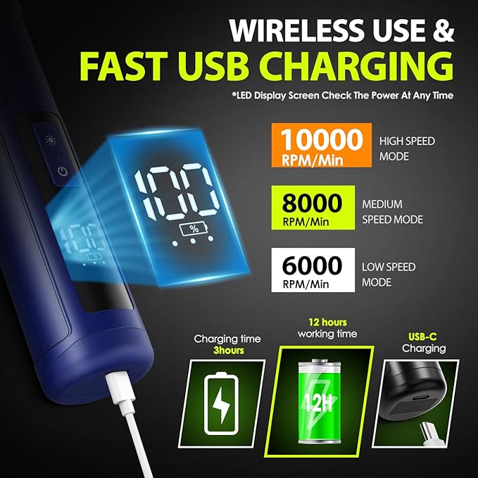 Dog Nail Grinder Upgraded - Professional 3-Speed Super Quiet and Low Vibration Electric Pet Nail Grinder with 4 LED Lights - Painless Paws Grooming & Smoothing for Small to Large Dogs (Blue)-Mewly Pet