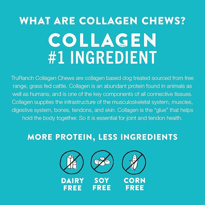 4-5" Collagen Bones, Bully - Collagen Dog Bones - Long Lasting Healthy Joint Support Dog Treat - Rawhide Alternative - Skin & Coat Health, 1 Bag, 4 Count-Mewly Pet