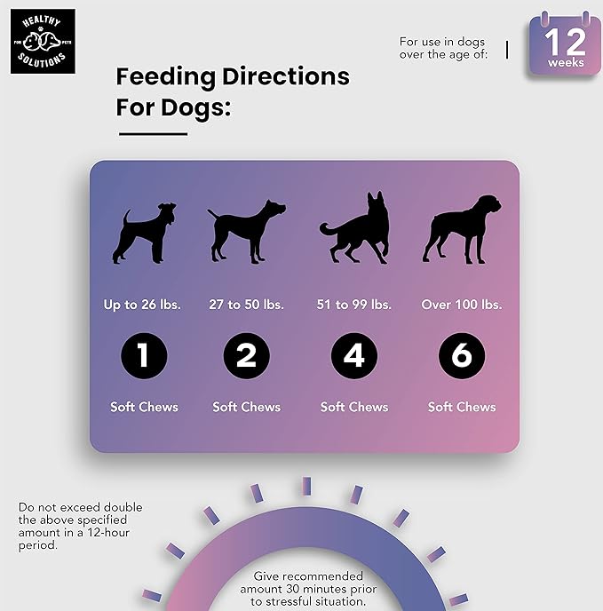 Calming Chews for Dogs - Dog Calming Treats for Anxiety & Stress Relief with Melatonin and Ginger - Aid with Storms, Grooming, Fireworks, Separation, Travel, Motion Sickness, & Sleep - 120 Chews-Mewly Pet