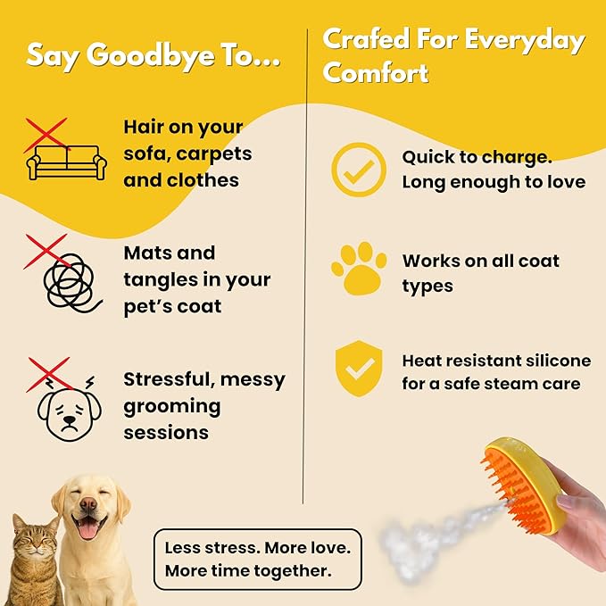 Steam Cat Brush for Indoor Cats – Mist Spray Comb for Shedding & Hair Removal | Silicone Pet Grooming Tool for Long-Haired Cats & Dogs-Mewly Pet