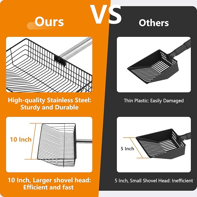 10inch Large Chicken Poop Scooper,36 to 67" Adjustable Long Chicken Coop Litter Metal Scoop with Stainless Steel Handle,5-in-1 Detachable Poop Shovel for Sand,Pet,Chicken,Cat Cleaning Tools.-Mewly Pet