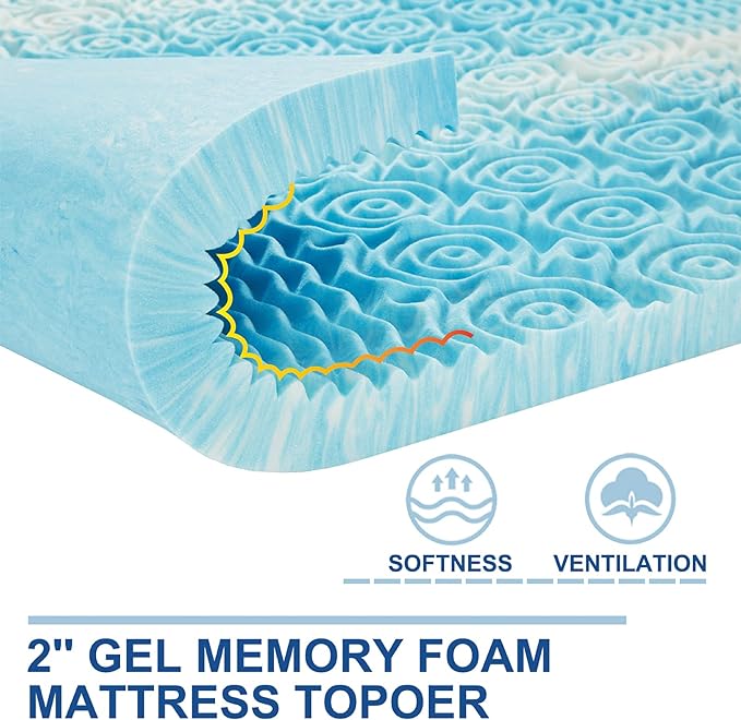 SINWEEK 2 Inch Memory Foam Mattress Topper Twin XL, Twin Extra Long Mattress Pads for College Dorm Single Bed, Pressure Relieve CertiPUR-US Certified, 39x80 Inches, Blue