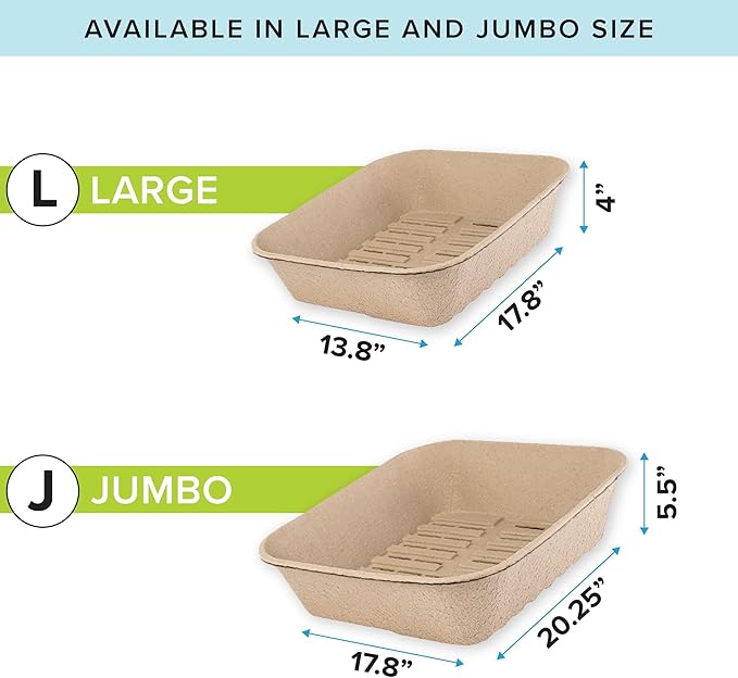 Kitty Sift (Set of 1 Litter Box, 3 Sifting Liners, & 1 Shield) Sustainable, Clean, Sifting, Disposable Cat Litter Box with Shield - Large, 5-Set Kit-Mewly Pet