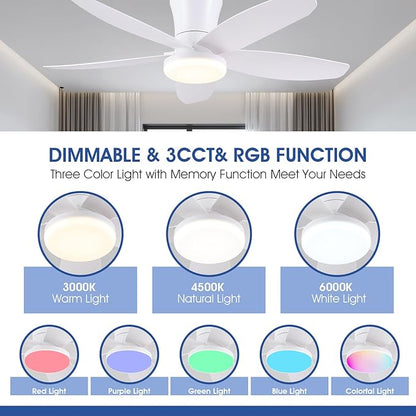 Flush Mount RGB Ceiling Fans with Lights-36 Low Profile Ceiling Fan with Light and Remote/APP Control,DC Reversible,LED Dimmable Ceiling Fans for Bedroom,Indoor/Outdoor Patio Use(White)