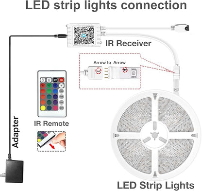 DAYBETTER Led Strip Lights 400 ft (4 Rolls of 100 ft) Color Changing Lights Strip for Bedroom, Desk, Indoor Room Bedroom Valentine Decor, with Remote and 24V Power Supply