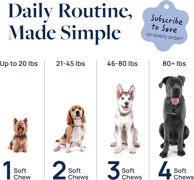 Veterinary Formula Eye Health Supplement for Dogs – Vet-Formulated Tear Stain Chews with Omega 3, Lutein & Cranberry – Smart Vitality Supports Eye Moisture, Stain Reduction & Immunity, 60 Soft Chews-Mewly Pet