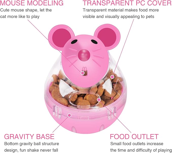 Legendog Cat Slow Feeder Food Ball - Mice Tumbler Shaped Pet Treat Toy for Cats-Mewly Pet