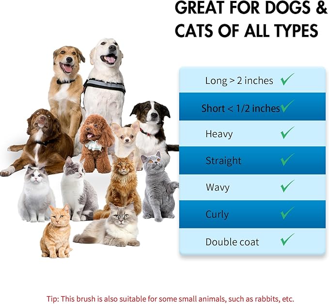 Dog Self Cleaning Slicker Brush for Shedding, Ideal for Short Long Haired Dogs, Including Cat. Removes Loose Fur, Undercoat, Mats, Tangled Hair. Suit for Large Medium Small Animal. Blue-Mewly Pet