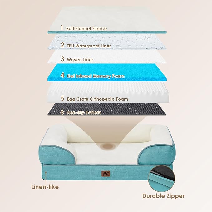 EHEYCIGA Orthopedic XL Dog Beds, Waterproof Memory Foam Dog Bed for Extra Large Dogs, Non-Slip Bottom and Egg-Crate Foam Big Pet Couch Bed with Washable Removable Cover, Turquoise Blue-Mewly Pet