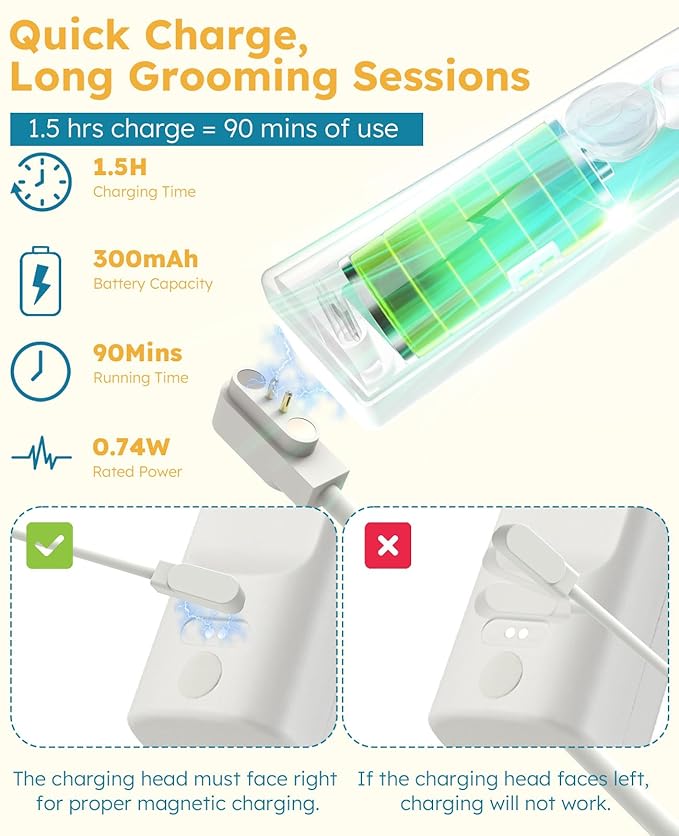 FURGO 3-in-1 Pet Steam Brush for Dogs & Cats – Reduces Static, Long-Pin Head for Long Hair, One-Click Release Button, Dog Spray Brush for Shedding Control (Long)-Mewly Pet