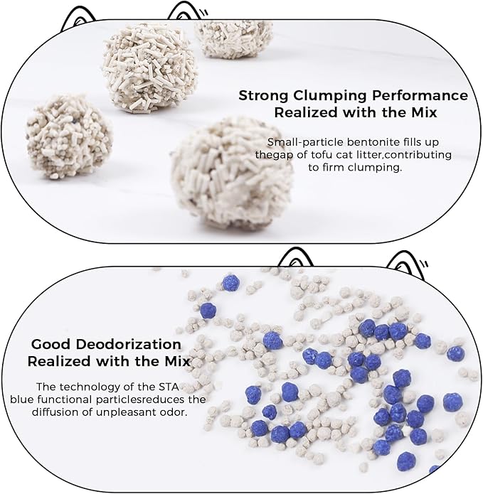 Mixed Cat Litter Fast Clumping,Ultra Absorbent,Natural Ingredients Litter,Water Dissolvable,Dust-Free,Low Tracking Bentonite Tofu Litter Odor Control(Original, 11 Pounds)-Mewly Pet