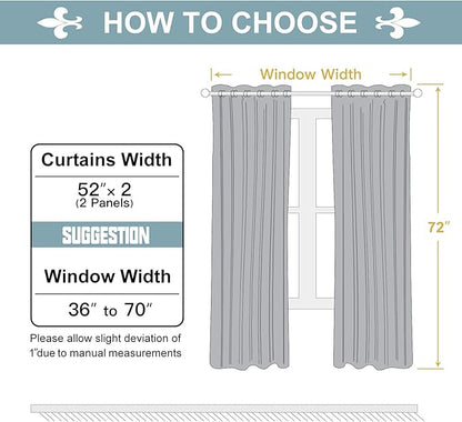 ChrisDowa White 100% Blackout Curtains for Bedroom with Black Liner, 2 Thick Layers Total Blackout Thermal Insulated Grommet Window Curtains 2 Panels Set (Pure White, 52 x 72 Inch)