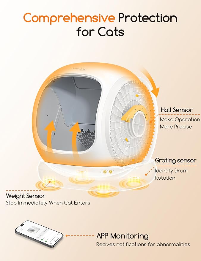 MeoWant Self Cleaning Cat Litter Box, Open-Top Automatic Cat Litter Box with Safety Protection, App Control, Odor-Free, 75L Large Space for Multiple Cats-Mewly Pet