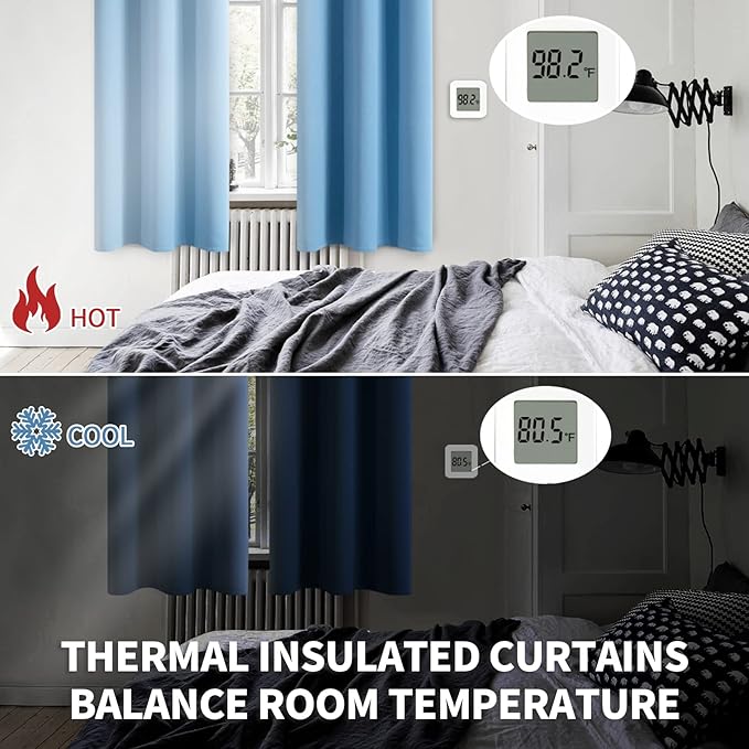 BGment Room Darkening Curtains 54 Inches Long - Grommet Thermal Insulated Drapes Window Treatment Curtains for Bedroom, 2 Panels, 38 x 54 Inch, Sky Blue