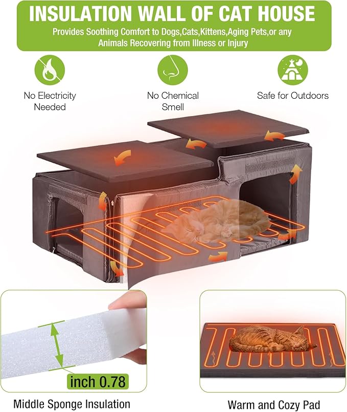 GUTINNEEN Outdoor Cat House Weatherproof Feral Kitty Shelter for Winter Cat Condo with Large Opening Roof (1-Story(AIR93-Heated))-Mewly Pet