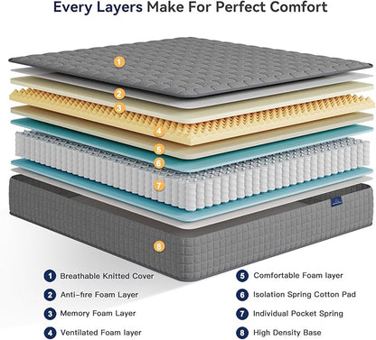 Vesgantti 8 Inch Multilayer Hybrid Twin XL Mattress - Multiple Sizes & Styles Available, Ergonomic Design with Breathable Foam and Pocket Spring, Medium Firm Feel, Grey