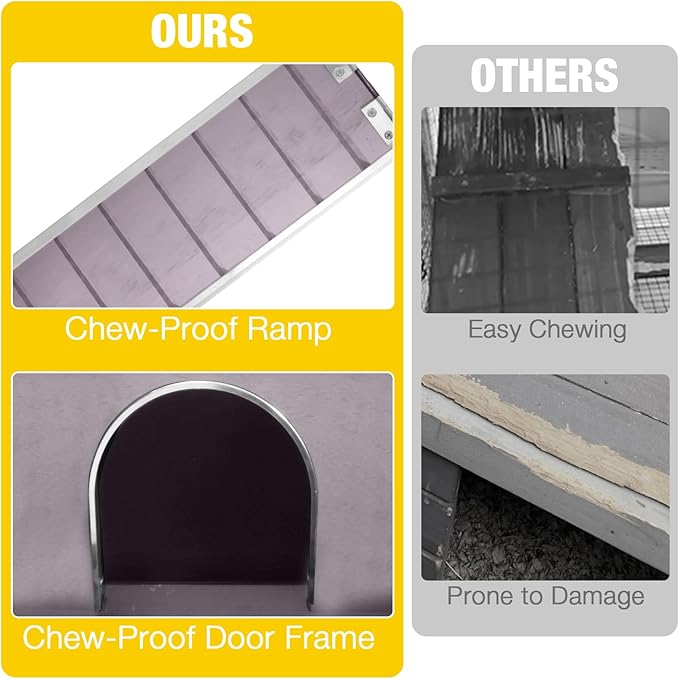 AIVITUVIN Wooden Guinea Pig Cage Indoor with Cooling Plate and Anti-Chewing Edges Two-Story Rabbit Hutch Pull Out Tray Outdoor Rabbit Cage with Raised Stand and Wire Mesh Small Animals Cage (Grey)-Mewly Pet