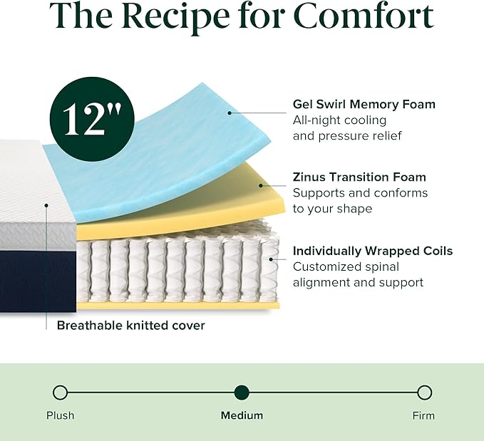ZINUS 12 Inch King Cooling Comfort Hybrid Mattress [New Version], Fiberglass Free, Medium Firm Feel, Motion Isolation, Certified Safe Foams & Fabric