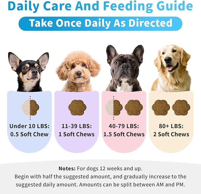 Calming Chews for Dogs – Calming Treats for Anxiety, Stress, Separation, Travel&Thunder, Relaxation & Focus Support with L-Theanine, Valerian Root, Chamomile & Ashwagandha, Bacon Flavor, 90Ct-Mewly Pet