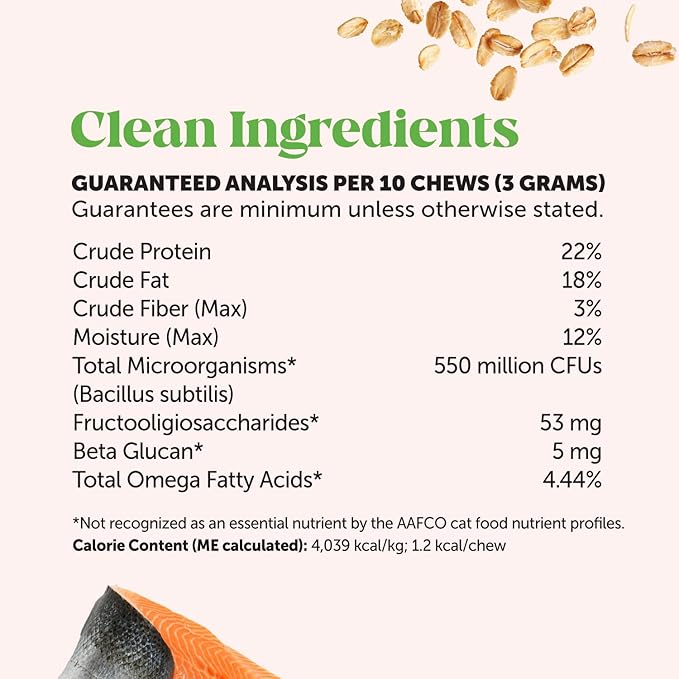 Cat Probiotics Gut + Immune Health Crunchy & Creamy Chews - Digestive Health, Supports Gut Health, Immunity, Healthy Digestion + Cat Constipation Relief - Chicken 30-Day Supply-Mewly Pet