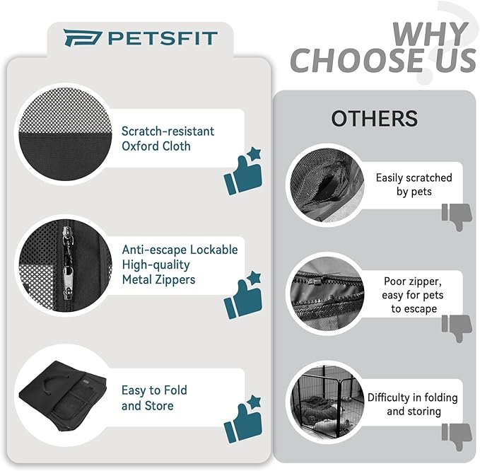 PETSFIT 29" Puppy Playpen with Removable Waterproof Mat & Zippered Roof | RV, Camping, Travel Dog Pen | Indoor/Outdoor Whelping & Cat Observation Space(29.5"x29.5"x16.5"H)-Mewly Pet