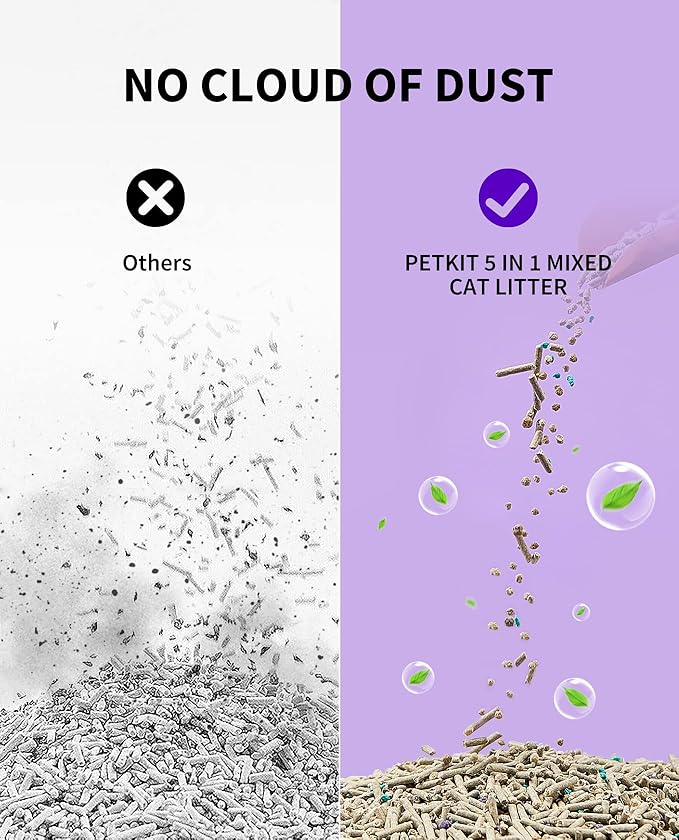 PETKIT Mixed Cat Litter Fast Clumping, Flushable, Ultra Absorbent, 100% Natural Ingredients Litter, Water Dissolvable, Really Dust-Free, Low Tracking Bentonite Tofu Litter (7.9lb×2 Bags)-Mewly Pet