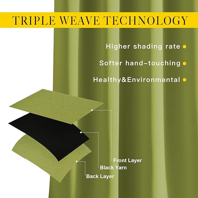 NICETOWN Room Darkening Curtains Panels for Window - Triple Weave Energy Saving Thermal Insulated Solid Grommet Room Darkening Drapes for Kitchen (1 Pair, 66 inches by 54 Inch, Fresh Green)