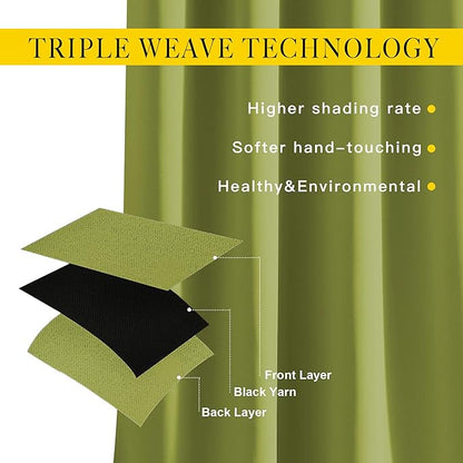 NICETOWN Room Darkening Draperies Curtains Panels - Window Treatment Thermal Insulated Solid Grommet Room Darkening Curtains/Panels/Drapes for Bedroom (Fresh Green, Set of 2, 66 by 84 Inch)