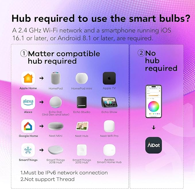 OREiN Matter Smart Light Bulb, Smart Light Bulbs Work with Apple Home, Alexa, Google Home, SmartThings, A19 Color Changing Light Bulbs 2.4Ghz WiFi, 800 Lumens Equivalent 60W 6Pack