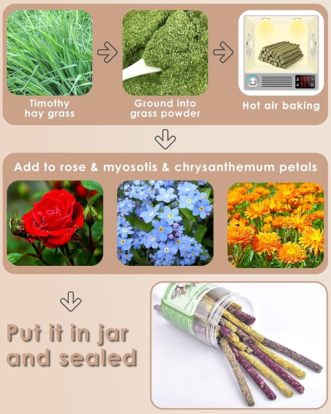 Bissap 76PCS Rabbit Chew Sticks, Mixed Natural Timothy Hay Flower Rose Dahlberg Daisy and Forget-me-not Chew Toys Treats for Bunny Chinchilla Guinea Pig Hamster and Other Small Pets Molar Snacks-Mewly Pet